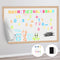 Magnetic Dry Erase Whiteboard Paper, 50 x 18 Inch, Self Adhesive Magnetic Dry Erase Sticker for Wall, Includes 50