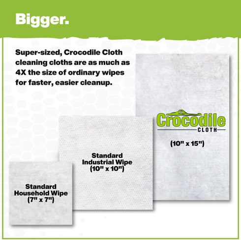 Crocodile Cloth Grill Cleaning Wipes, 80 Biodegradable (15" x 10"), Safe on Skin & Multiple Surfaces