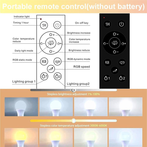 12W A60 Bulb 2.4GHz Dimmable 3000-6500K,100W Equivalent,1000LM CRI>80,E26 Decor,2 Bulbs 1 GRV Smart LED Light with a