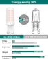 G9 Bulb Non-Dimmable 3W (40W 2700K 12 Pack BAOMING LED Equivalent) Soft Warm White, No Flicker, Energy Saving, Plastic
