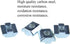 Odinest 40 M8 40x40 4040 8mm 3D 12pcs T Nuts Tee Sliding Slot Nuts Series Threaded Slide in Pre-Assembly for Aluminum
