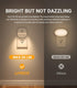 Dimmable 1-50lm 2 Pack Lyridz Plug in Night Light with Motion Sensor and Dusk to Dawn Sensor, Warm Nightlight
