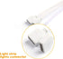 2 44 Dimmer 4 12 24V DAYBETTER Led Lights Ports Key Remote Control, for Strip, Pin Output Remote Controller for Led