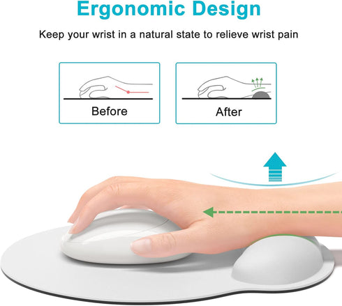 Dapesuom Ergonomic Mouse Pad with Wrist Support, Comfortable Memory Foam Wrist Rest for Easy Typing Pain Relief, Cute