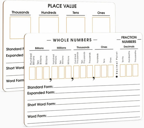 SCRIBBLEDO 10 Pack Place Value Board 9" x 12" Double Sided Dry Erase Boards for Teaching Math Values