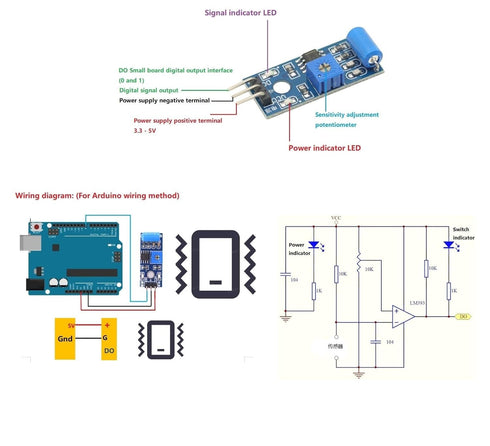 GODIYMODULES 5pcs SW-420 Motion Sensor Module Vibration Sensor Vibration Switch Alarm Sensors for Arduino