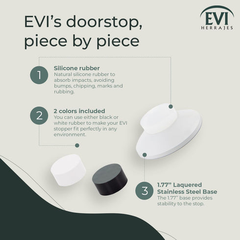 EVI Herrajes Doorstop for Wall Placement, 45 x 17 mm Stainless Steel White Lacquered with Rubber Included