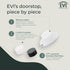 EVI Herrajes Doorstop for Wall Placement, 45 x 17 mm Stainless Steel White Lacquered with Rubber Included
