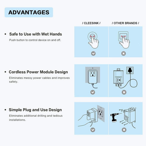 CLEESINK Garbage Disposal Switch, Cordless Air Switch Kit for Food Waste Disposer, Plastic White Sink Top Push Button