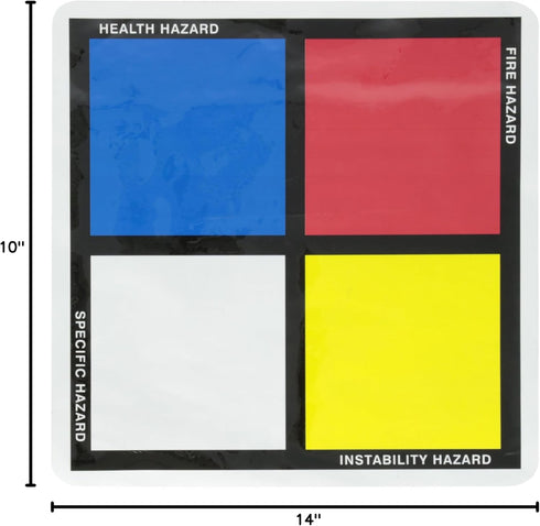 SmartSign NFPA Adhesive Label Kit, 14" Tall, Diamond Laminated Vinyl, Black/Blue/Red/Yellow