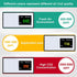 Air Quality Monitor 3 in 1 Carbon Dioxide Detector Portable, NDIR Sensor, CO2 Monitor Rechargeable, 400-5000 ppm Temperature(°F) and Humidity Meter for Home by Abiaopure