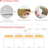 Closet 4PCS 20inch 2700K WOBANE LED Shelf Light, LED Light Kit, Pre-Cut Strip Bars, Designed for Shelves,Display Case