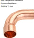 MECCANIXITY 90 Degrees Elbow Copper Pipe Fitting 3/4 Inch ID Short Turn Brazing Connection for HVAC Cooling Solar