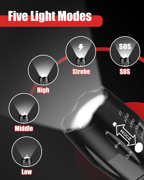 Victoper LED Flashlight 2 Pack, Bright 2000 Lumens Tactical Flashlights with 5 Modes, Waterproof for Outdoor Use