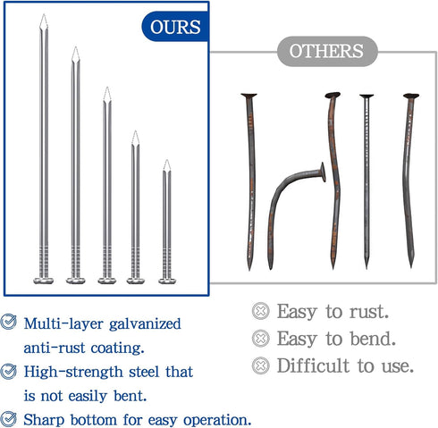 500PCS 1-1/4 In Hardware Nails, Galvanized Long Nails for Hanging Pictures and Woodworking, Suit for Drywall