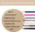 ONLYKXY 4 Pack Round Clear Sticky Notes, 1.77inch, Waterproof Self-Stick Book Tabs, 200 Sheets