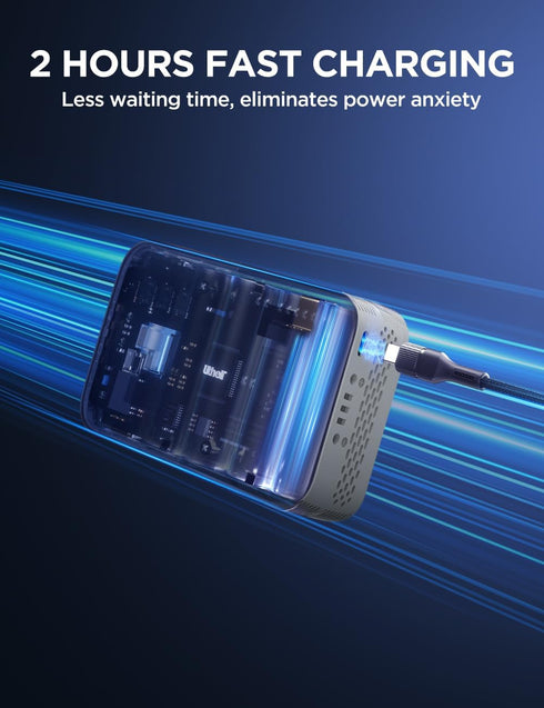 LiTHELi Pack 2.0Ah, 20V U20 Battery Lithium Batteries Suitable for Power Tools and Outdoor Power Equipment