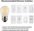 A15 Mini Globe Bulb - 4W Dimmable, 40 Watts Incandescent Replacement, E26 Standard Base, 6-Pack