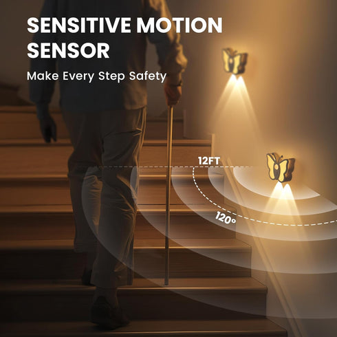 LOFTEK Motion Sensor Night Light, Rechargeable Stair Lights Indoor, Motion Sensor Light Indoor, Battery Operated Night
