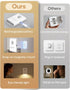 Dimmable 3000K Rechargeable Battery Night Light with Motion Sensor, Wireless, Magnetic & Stair Light, Portable Mini