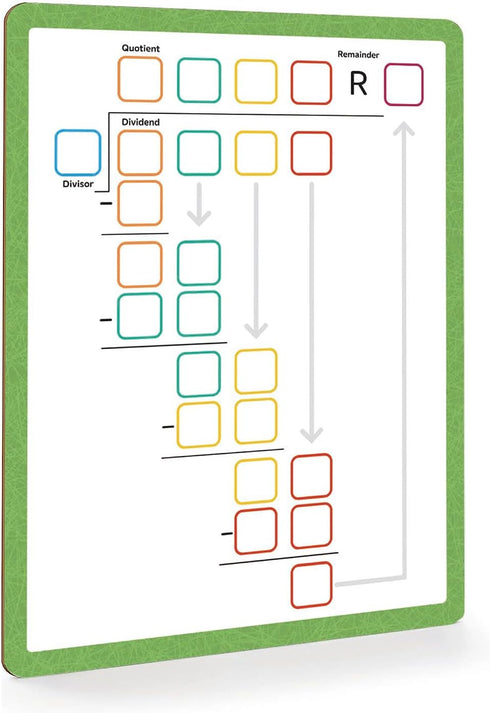 Dry Erase Division & Multiplication Chart White Board 9" x 12", Double Side Table Math Manipulatives for Kids