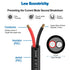 20 Gauge 2 Conductor Electrical Wire 20AWG Low Voltage Landscape Wire Stranded PVC Cord Oxygen Free Copper Wires 32.8FT/10M UL 2464 Automotive Wire Led Wire for Strips Lamps Lighting