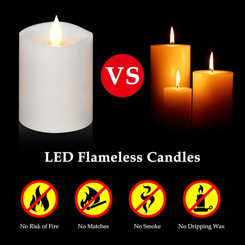 34'' 1-Pack) Flameless Candles with Flickering Flame & Remote Timer - Battery Operated LED Pillar Candles,Realistic