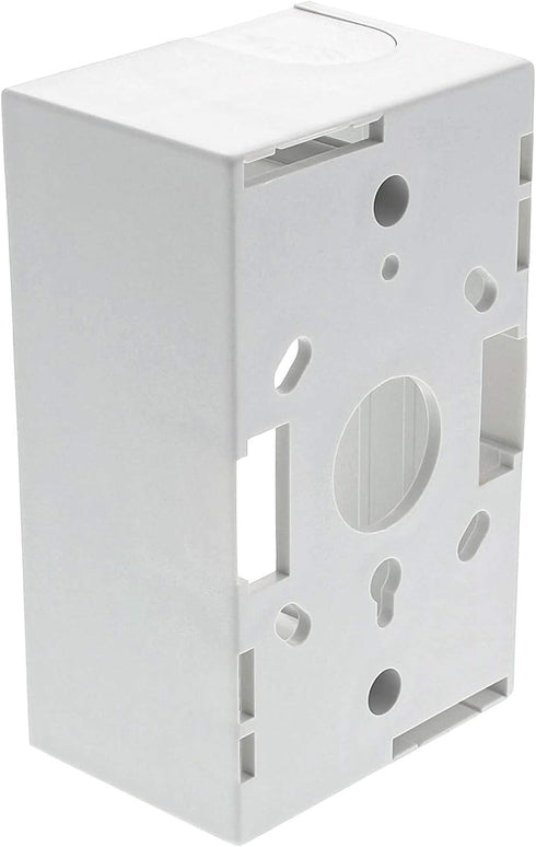 1.89 Inch Surface Mount Box - - White
