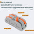 Eugiichr 44 1/2/3 28-12 PCS Lever Wire Connectors Nuts Kit - Port Push-in Quick Connect Inline Splices - Professional