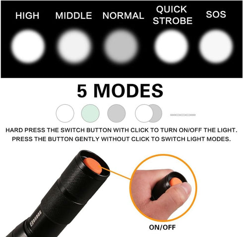 COSOOS LED Flashlight with Holster, Bright Tactical Flashlight 1000 Lumen, Zoomable 5-Mode Portable Waterproof Flash Light for Emergency, Hiking, Outdoor Camping Gear Accessories, No AAA Battery by COSOOS