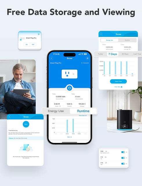 Govee Smart Plug with Energy Monitoring, WiFi Bluetooth Plug for Alexa and Google Assistant, 15A Smart Outlets