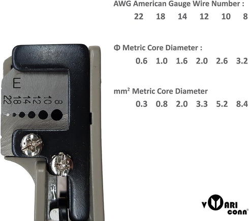 Heavy Duty Automatic Wire Stripper Tool, Wire Cutter/Wire Stripper for 8-20 AWG Solid and 10-22 AWG Stranded Wire