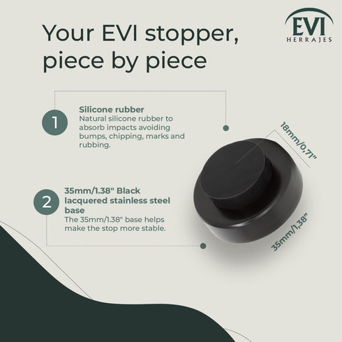 EVI Wall/Handle Adhesive Doorstop, 0.9'' X 0.55'' Black Rubber with V2A Stainless Steel, Includes Screw + Clamping