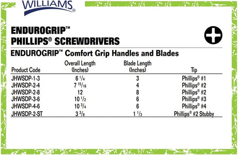 Williams Phillips Endurogrip 2-Point Screwdriver JHWSDP-4-6, 6-Inch Blade