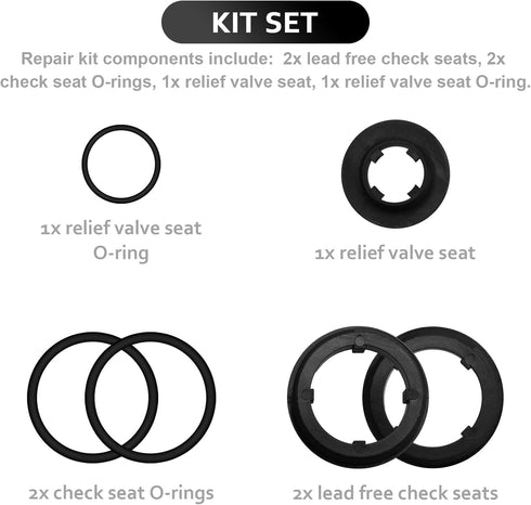 3/4"-1" Backflow Preventer Seat Repair Kit, for Zurn Wilkins 975XL and 975XL2 Backflow Preventer