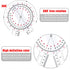 Goniometer 12 Inch, Transparent Orthopedic Angle Ruler for Physical Therapy and Body Measuring