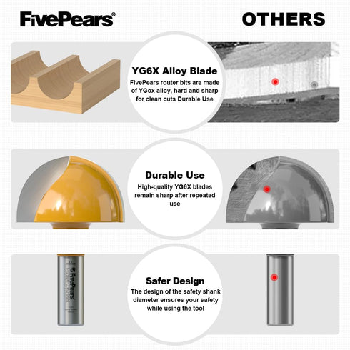 1/2 inch 1-1/2 inch 1 Fivepears Core Box Router Bit with Shank Cutting Diameter Cutting Length for DIY Woodwork