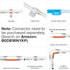 WS2811 9.8FT DC24V 630LED/m 14IC/m 10mm BTF-LIGHTING FCOB IC RGB COB LED Strip Flexible High Density Uniform Chasing