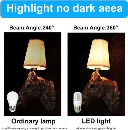 E26 LED Refrigerator Light Bulb 3.5W, 40W Equivalent, 6000K Daylight White, 500LM, 2-Pack, Non-Dimmable Energy Saving