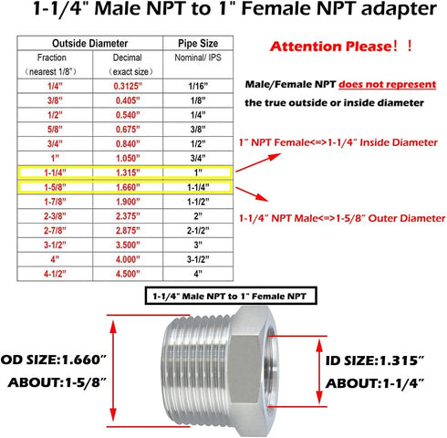 Beduan Stainless Steel Reducer Hex Bushing, 1-1/4" Male NPT to 1" Female NPT Pipe Adapter