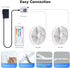 2025 100FT 960LEDs APP+44Key Dimming Decor(2Rollsof50FT) LED Lights for Bedroom, Double Row RGB Strip Lights Music Sync