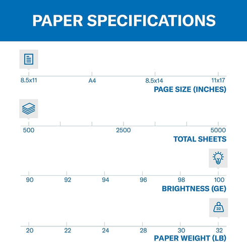 Hammermill Printer Paper, Premium Color 32 Lb Copy Paper, 8.5 x 11 - 1 Ream (500 Sheets)