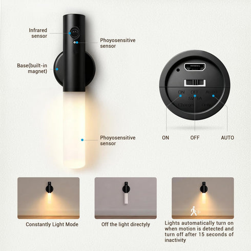 Dimmable Motion Sensor Night Lights Indoor, Lighting Decor for Stair, Bedroom, Kids Room,Magnetic Hallway Rechargeable