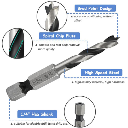Mesee 6Pcs Brad Point Stubby Drill Bits Set, HSS 4241 Steel, 1/4" Quick Change Hex Shank for Woodworking