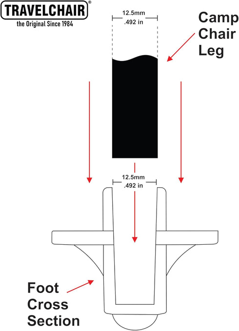 Travel Chair Set 4 .5-Inch (12.5mm) Anti-Sink Disc Feet of for Shock Cord Camping Chairs - Enhance Stability on Soft