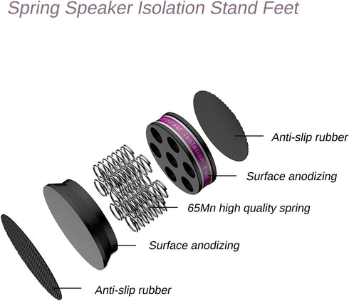 Spring Speaker Isolation Stand Feet, Aluminum Non-Slip Floor Protectors, 4PCS Black