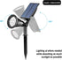 T-SUN Solar Spotlight LED Outdoor Wall Light, Green, IP65 Waterproof, 180 Adjustable, Auto-on/Auto-off for Garden,