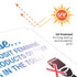 10x7 Inches, .040 Please Do Not Deposit Feminine Products Baby Wipes in Toilet with Graphic Sign, Rust Free Aluminum