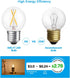 2W Globe LED Edison Bulbs, 25 Watts Equivalent, Warm White 2700K, Vintage A15/A50 E26 - 8 Pack