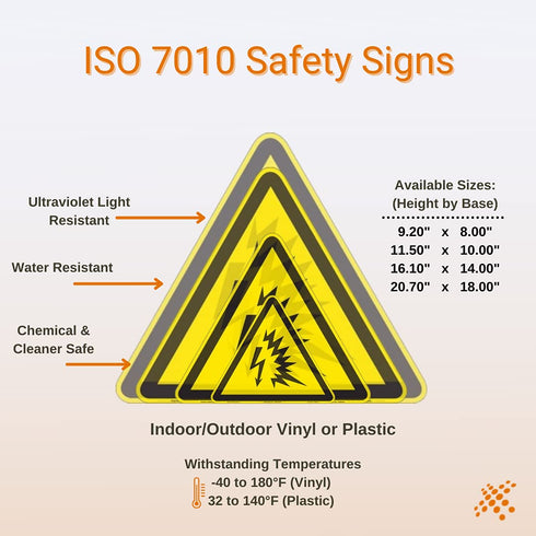 (FIS6551-)|Plastic 18.10" 16.00" Laser Aperture x with Corner Mounting Holes|Triangle ISO Symbol|Sign